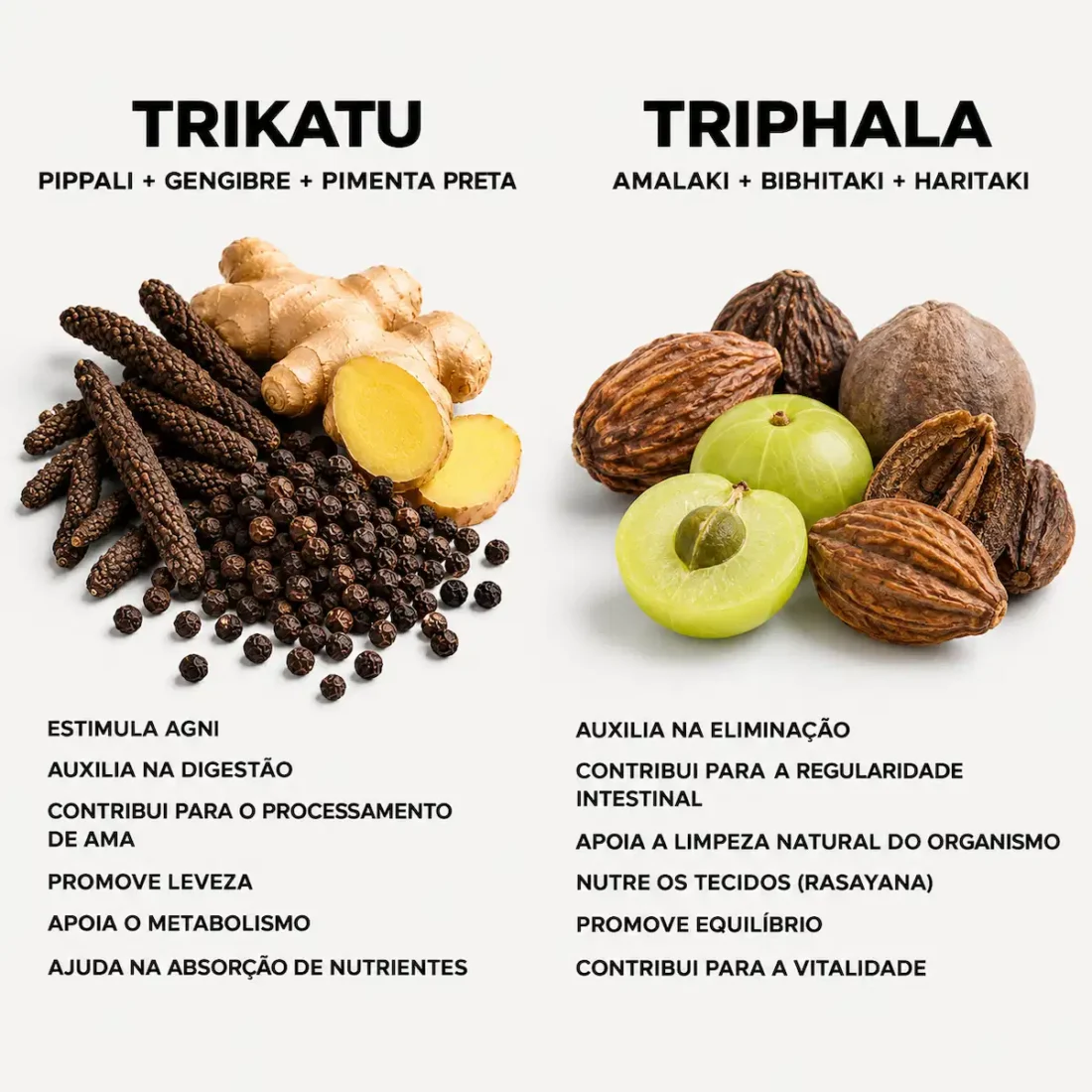 TRIKATU E TRIPHALA PARA ATIVAR O AGNI